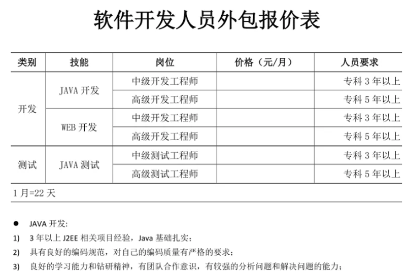 工具推荐类：玖鹏资产最新招聘信息盘点